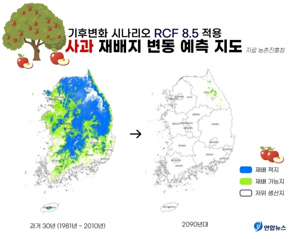 2090년 사과 재배지 변동 예측 지도